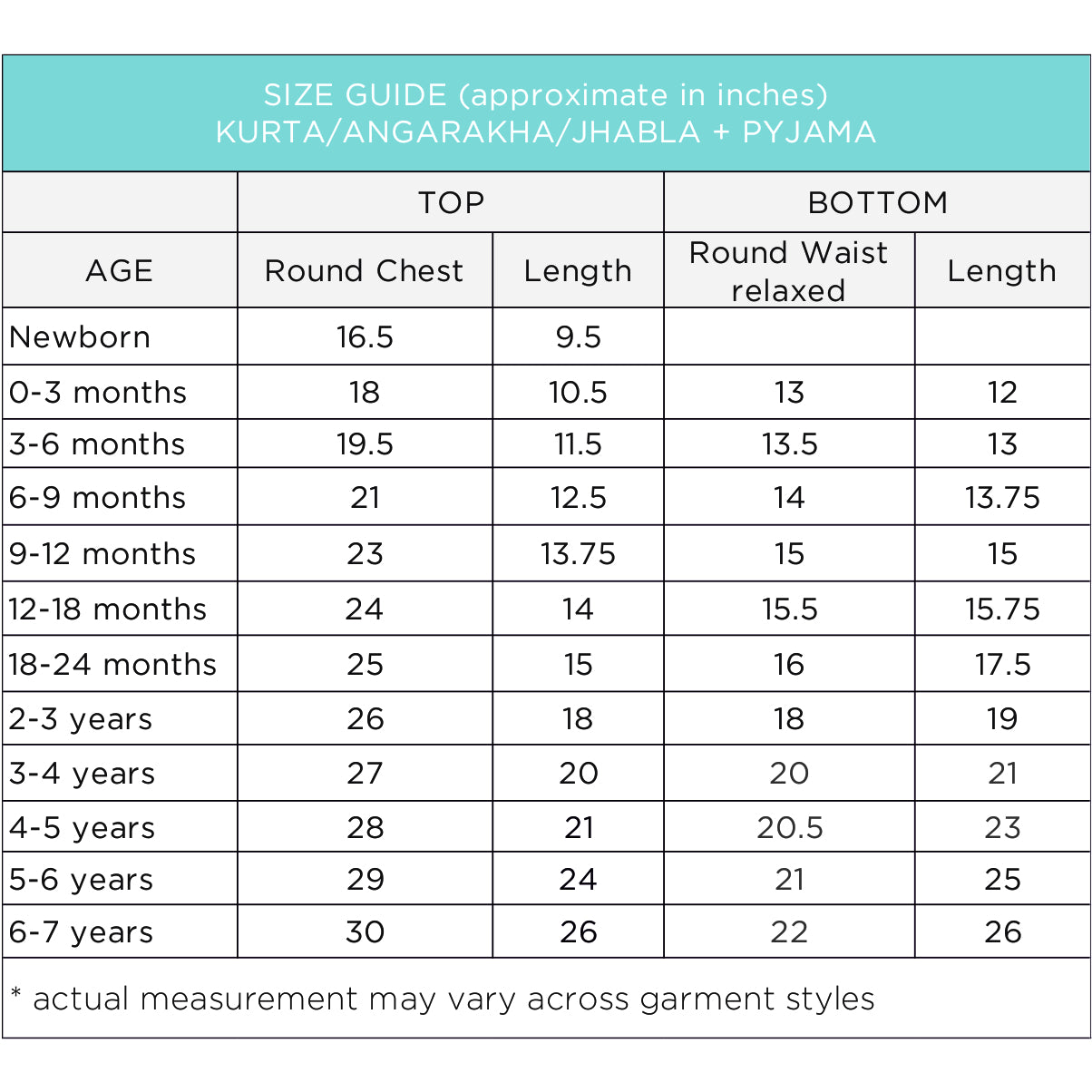Organic Indigo Bag - Check Kurta + Raidana Kurta + Raidana Pants