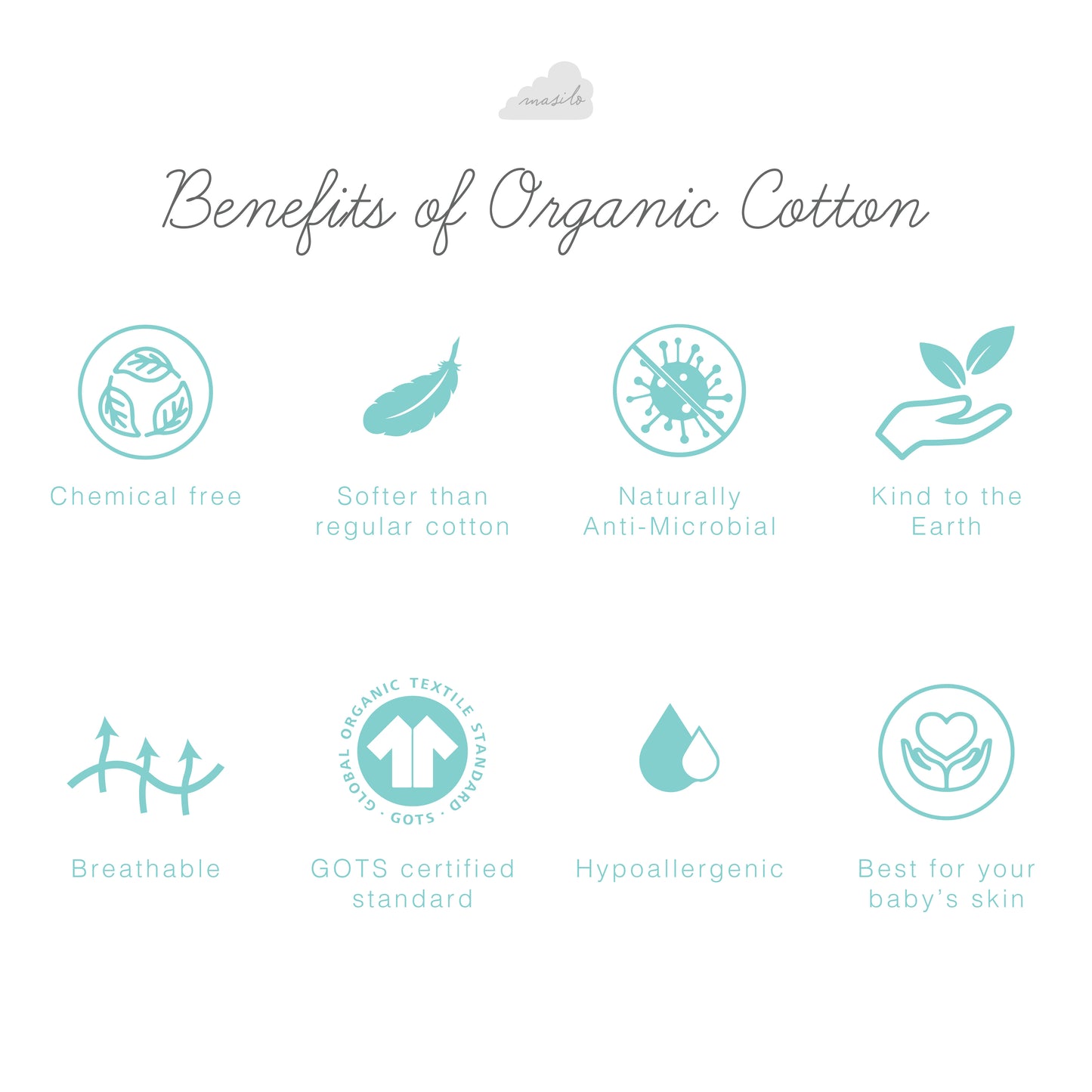 Hooded Towel – Polar Bear (0-18m)