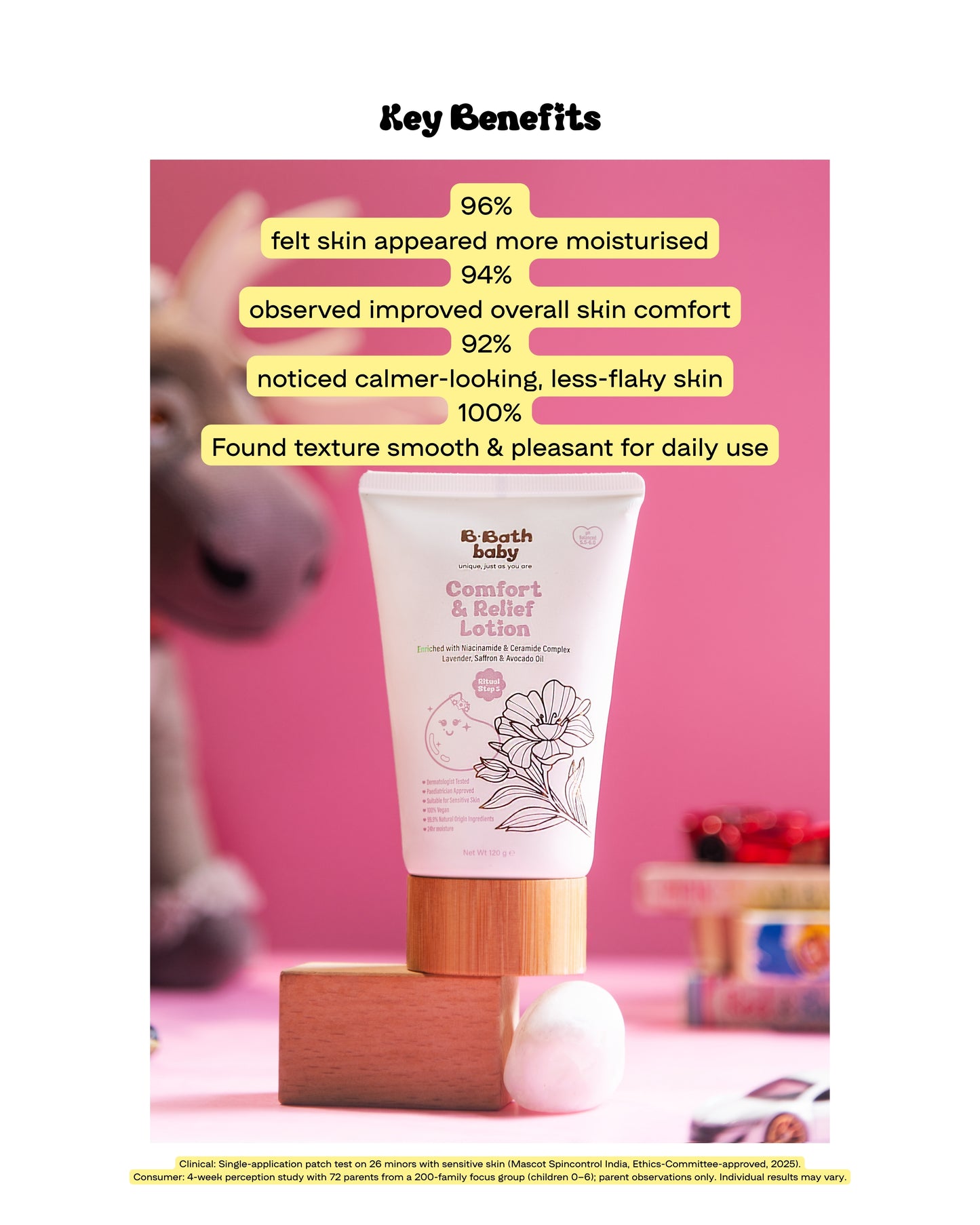 Bbath Comfort & Relief Moisturizing Lotion