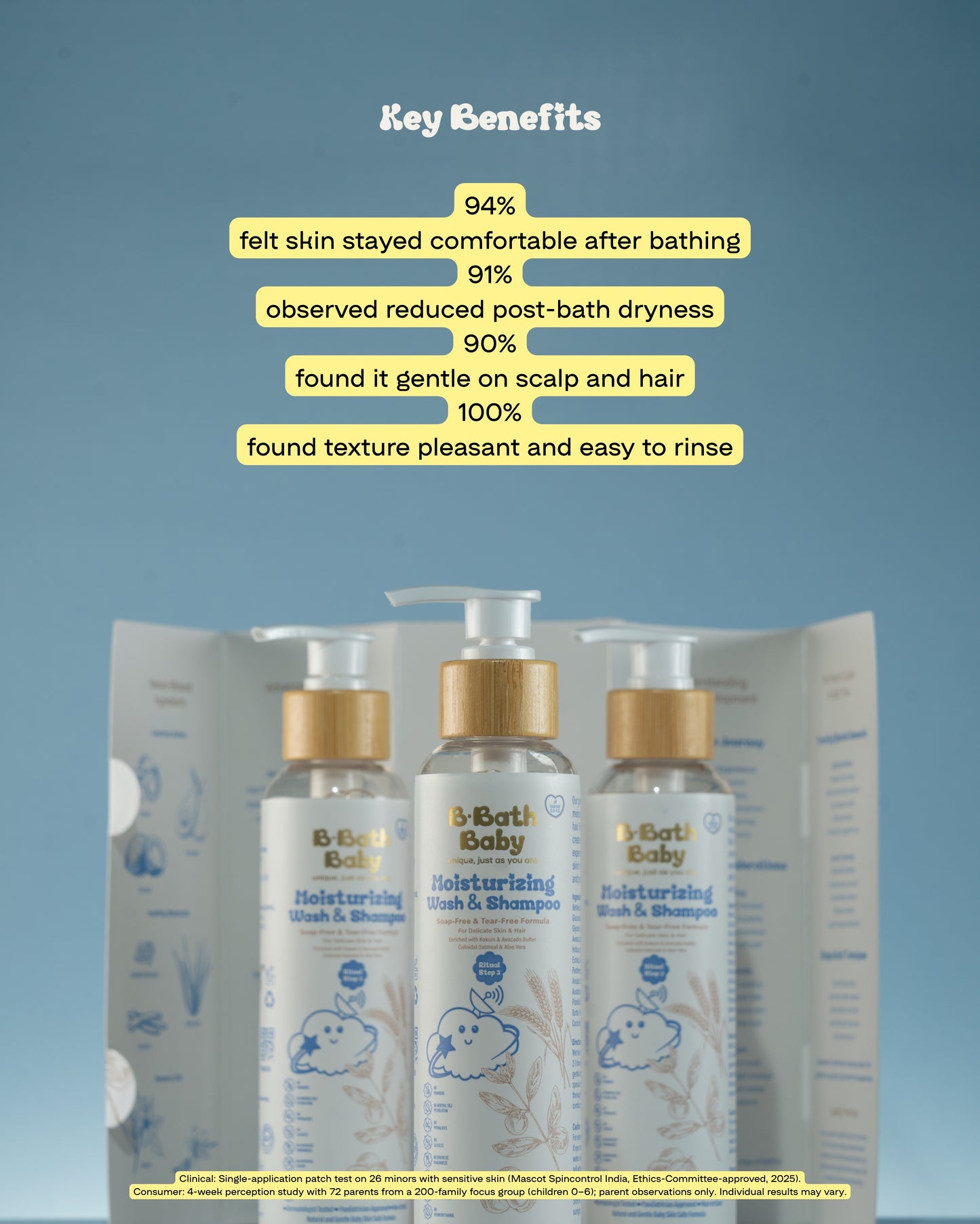 Bbath Moisturizing Body Wash & Shampoo