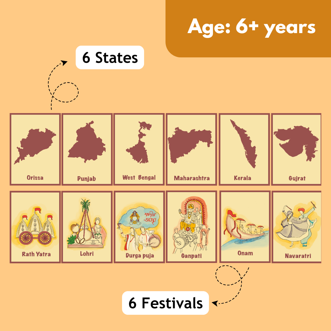 Taali Apna Tyohar Card Game- Indian States and Their Festivals Card Game - Set of 40 cards
