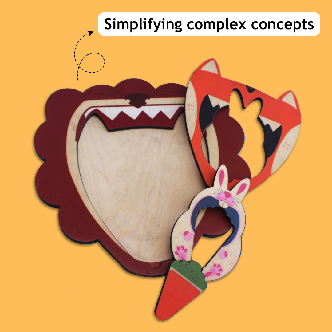 Taali Food Chain - Animal Nesting Puzzle Toy Set