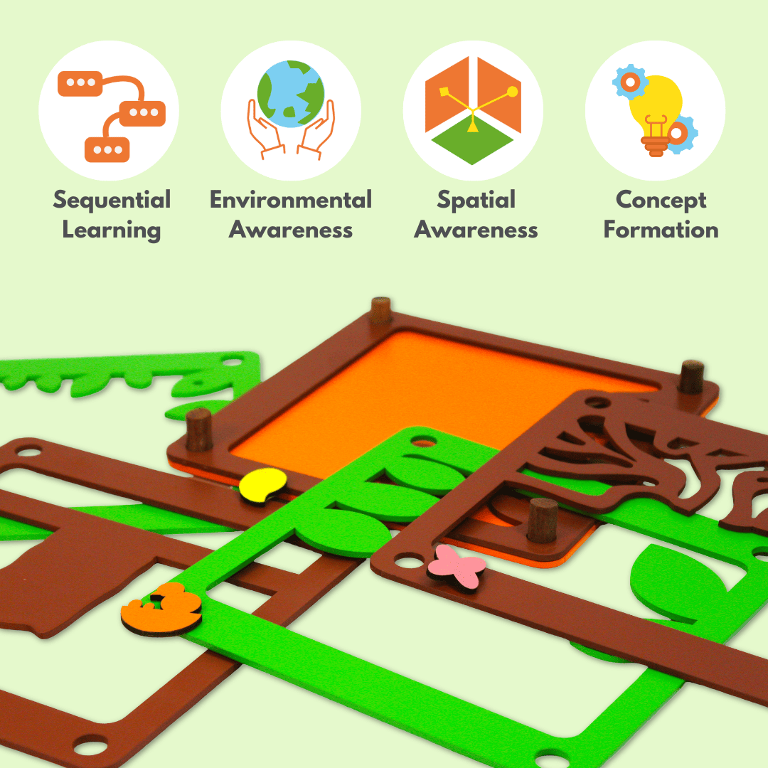 Taali Ped - Parts of Tree Stacking Puzzle Toy Set