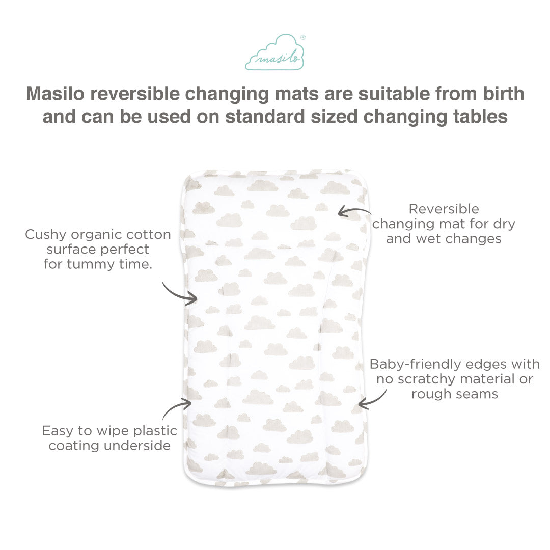 Changing Mat - Cloud