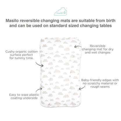 Changing Mat - Cloud