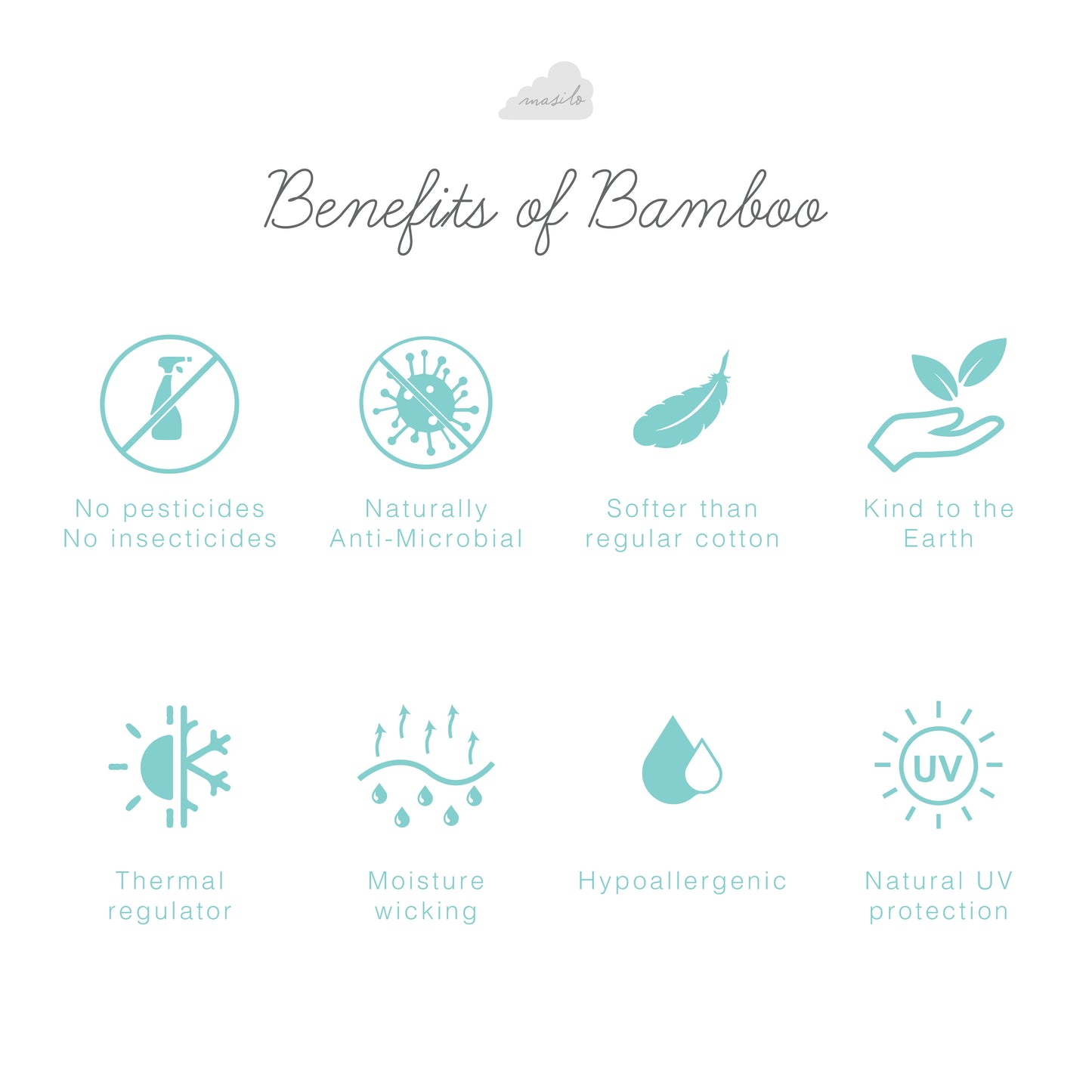 Bamboo Muslin Swaddle - Fall Berries